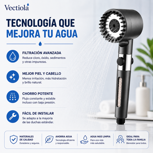 Cabezal De Ducha Con Filtro Antical y Anticloro Para Cuidar Tu Piel y Tu Cabello.