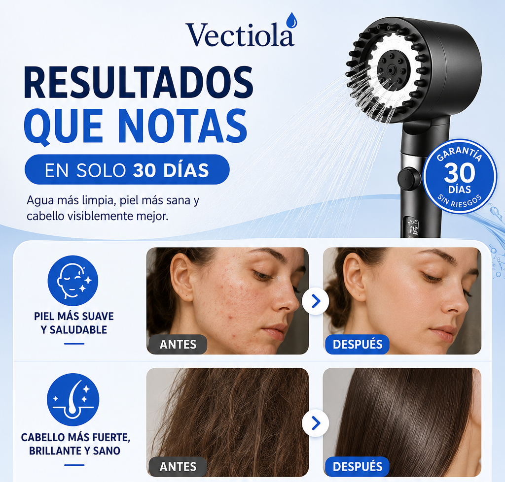 Cabezal De Ducha Con Filtro Antical y Anticloro Para Cuidar Tu Piel y Tu Cabello.