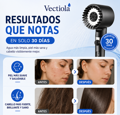 Cabezal De Ducha Con Filtro Antical y Anticloro Para Cuidar Tu Piel y Tu Cabello.